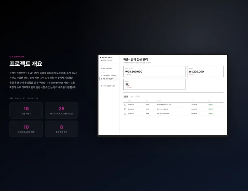 예술심리 브랜드 통합 운영 관리 플랫폼