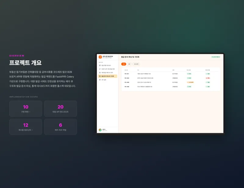 부동산 공부서류 자동 발급 관리 시스템