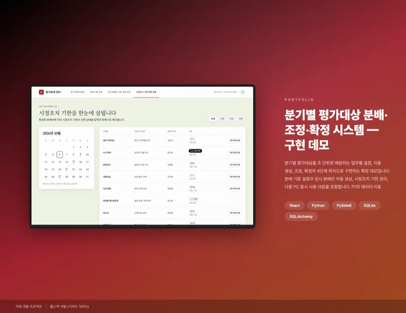 분기별 평가대상 분배·조정·확정 시스템 화면 1
