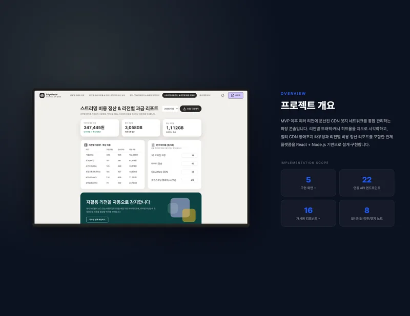 엣지레이더 글로벌 CDN 트래픽 관제 플랫폼