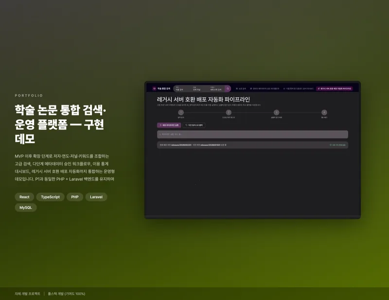학술 논문 통합 검색·운영 플랫폼 화면 1