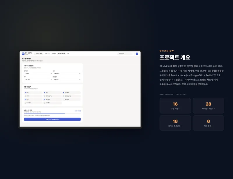 평가 분석 및 이력 관리 허브