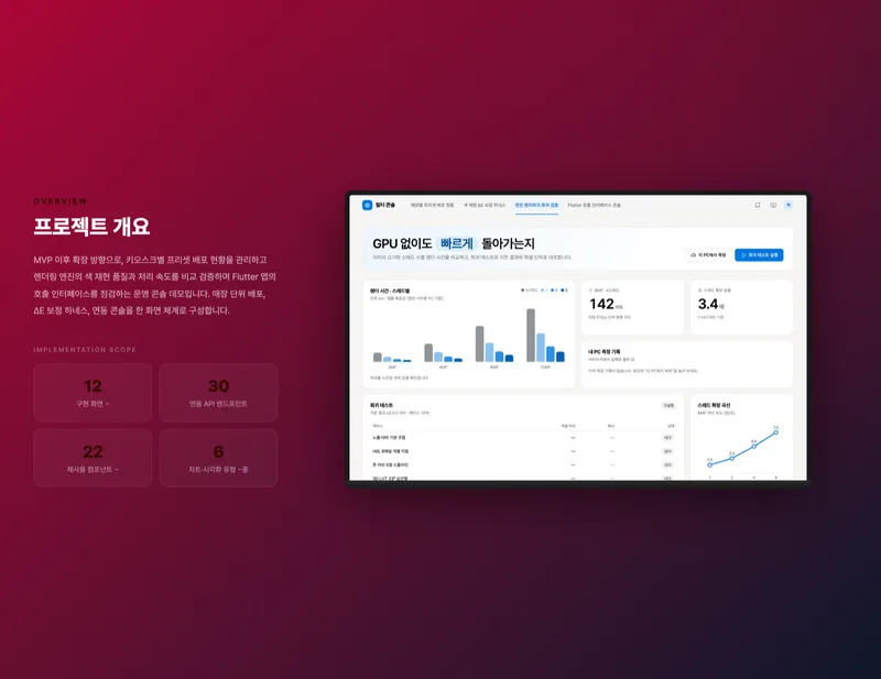 매장별 필터 배포와 엔진 품질 검증 콘솔 화면 2