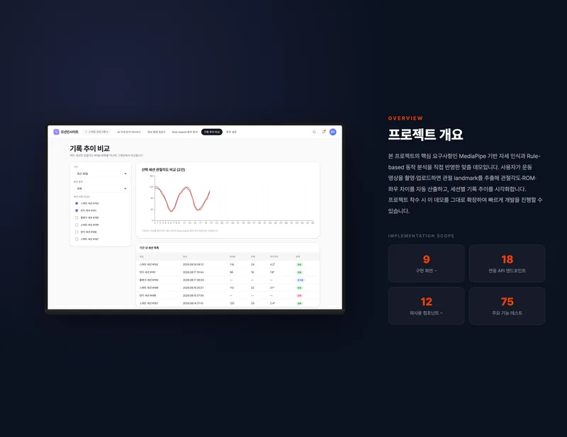 AI 자세 분석 트레이닝 대시보드