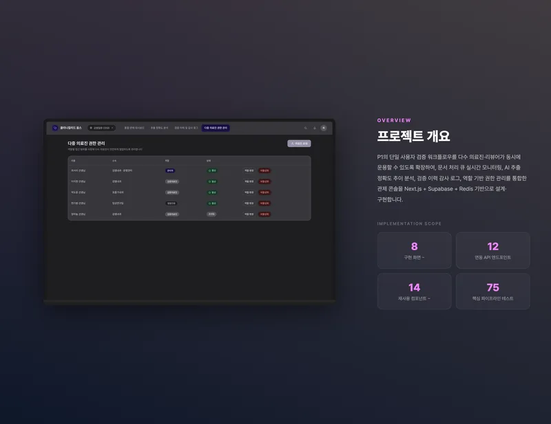 다중 의료진 검증 관제 및 추출 정확도 분석 플랫폼 화면 2