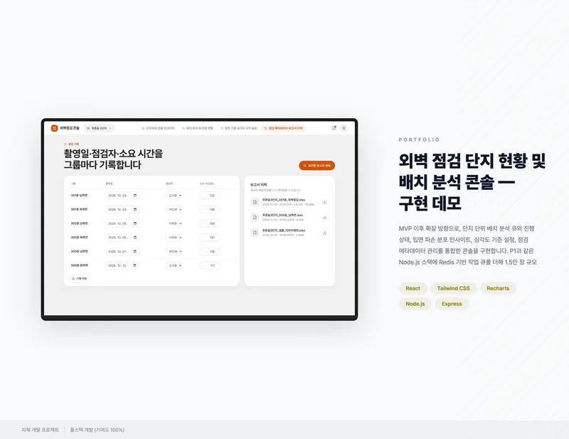 외벽 점검 단지 현황 및 배치 분석 콘솔 화면 1