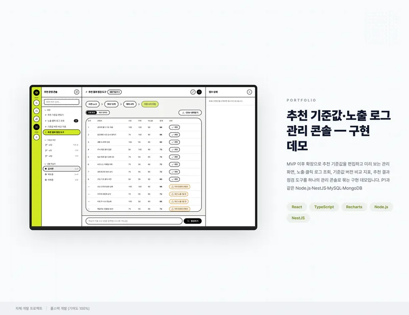 추천 기준값·노출 로그 관리 콘솔 화면 1