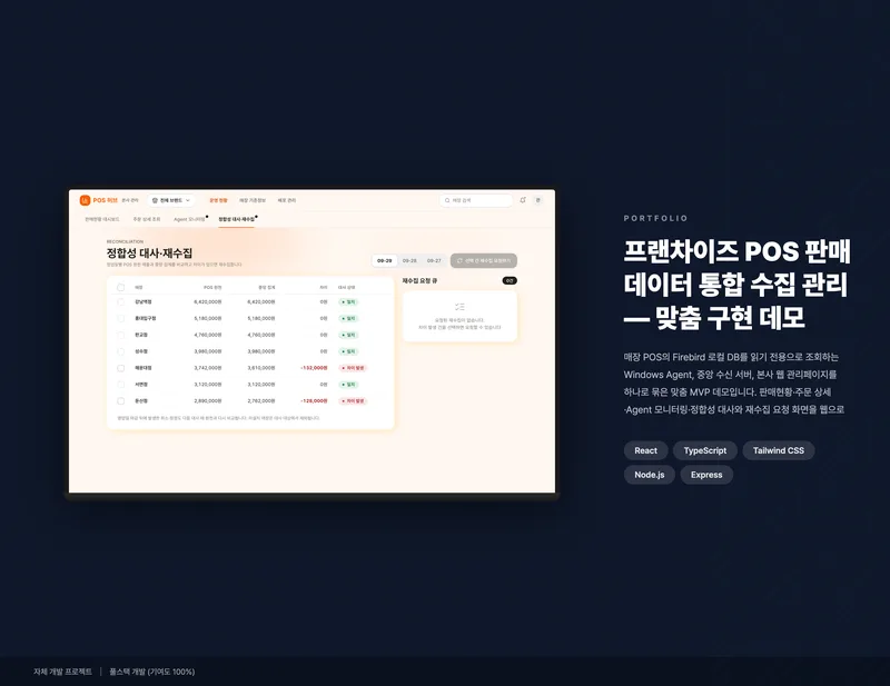 프랜차이즈 POS 판매 데이터 통합 수집 관리 화면 1