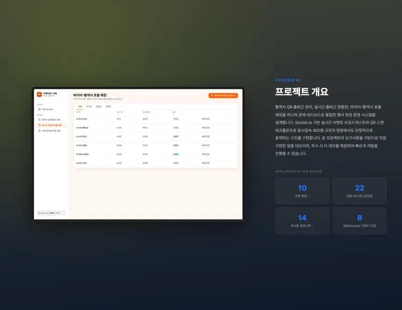 행사 현장 통역 배정 관제 시스템 화면 2