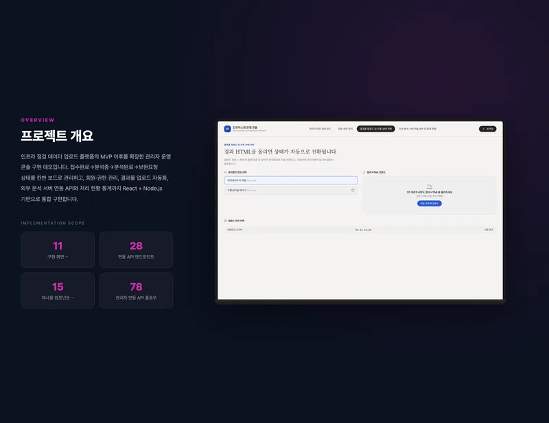 인프라 점검 통합 운영 콘솔 화면 2