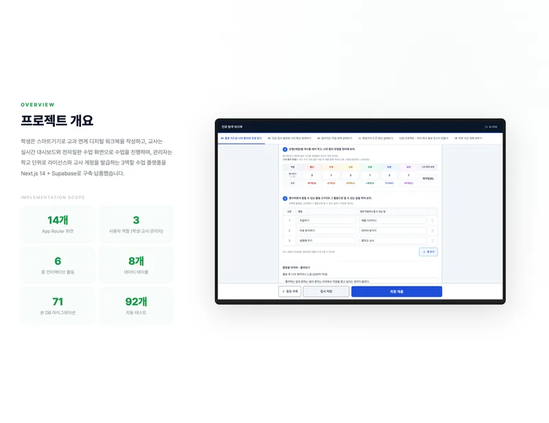디지털 워크북 기반 실시간 수업 플랫폼 프로젝트 화면