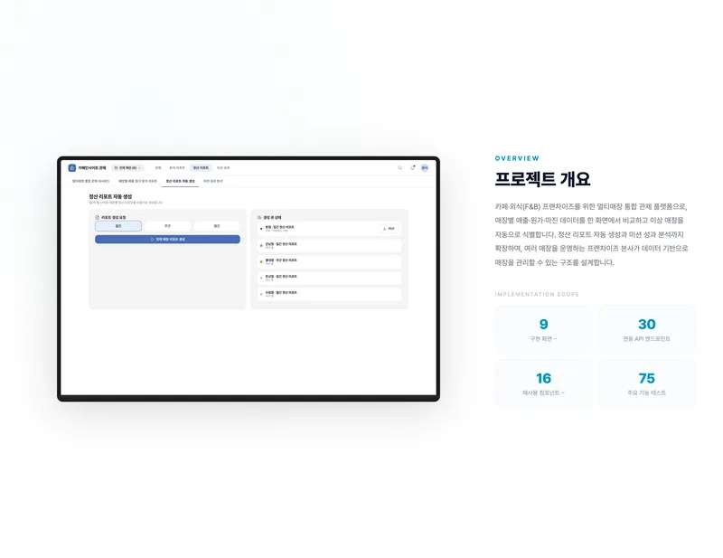카페인사이트 멀티매장 통합 관제 플랫폼 화면 2