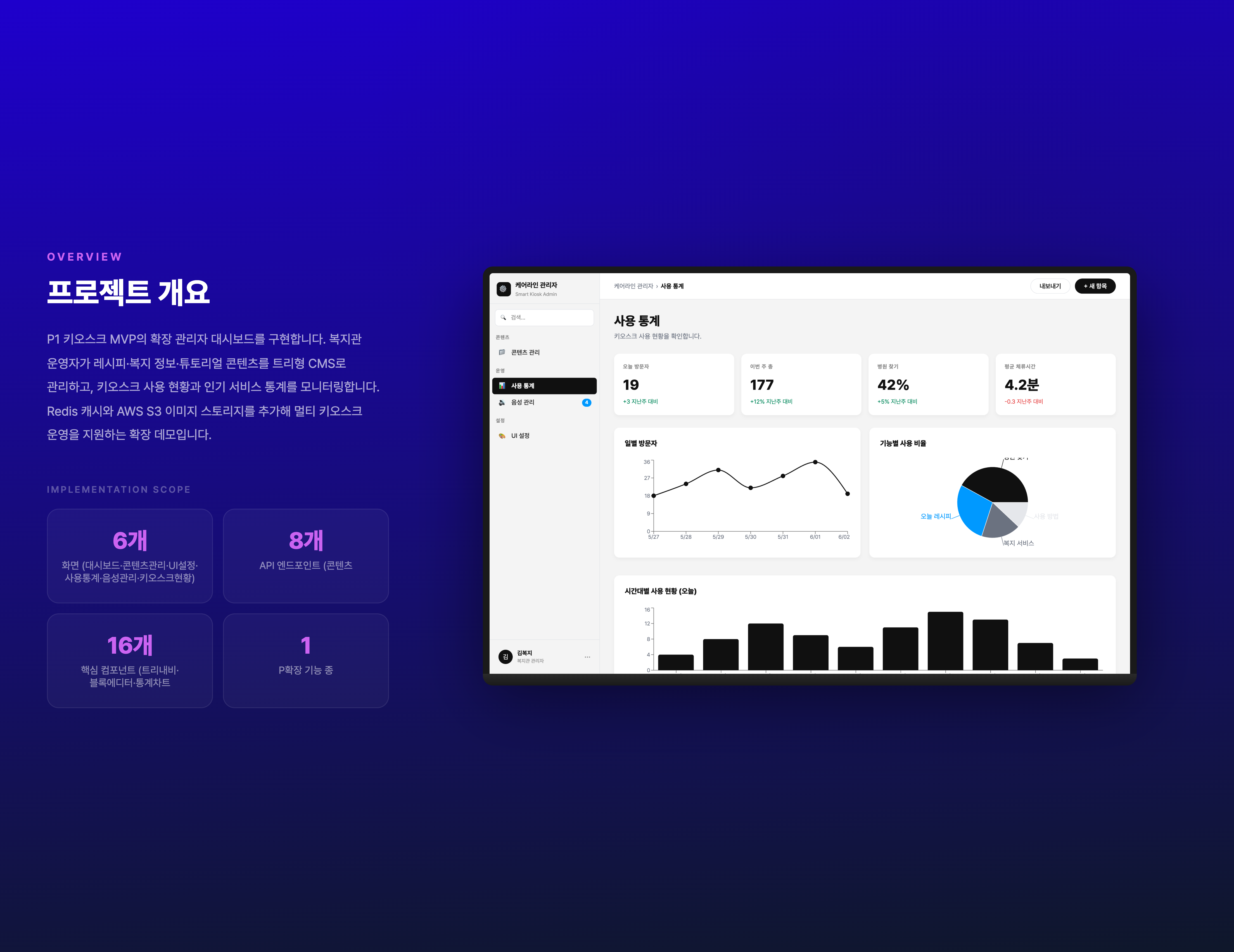 어르신 돌봄 키오스크 관리자