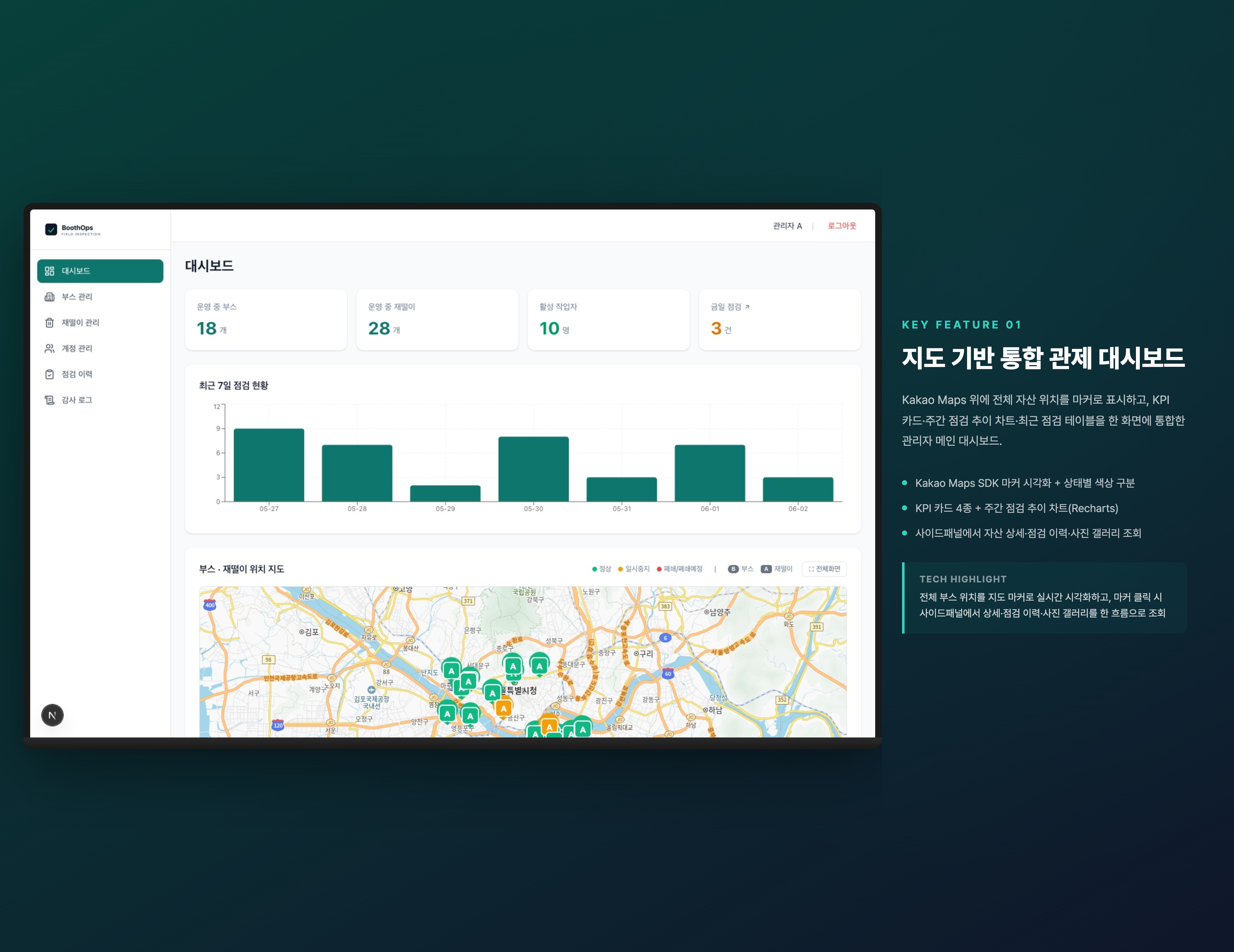 흡연부스 현장 점검 통합 관리 시스템