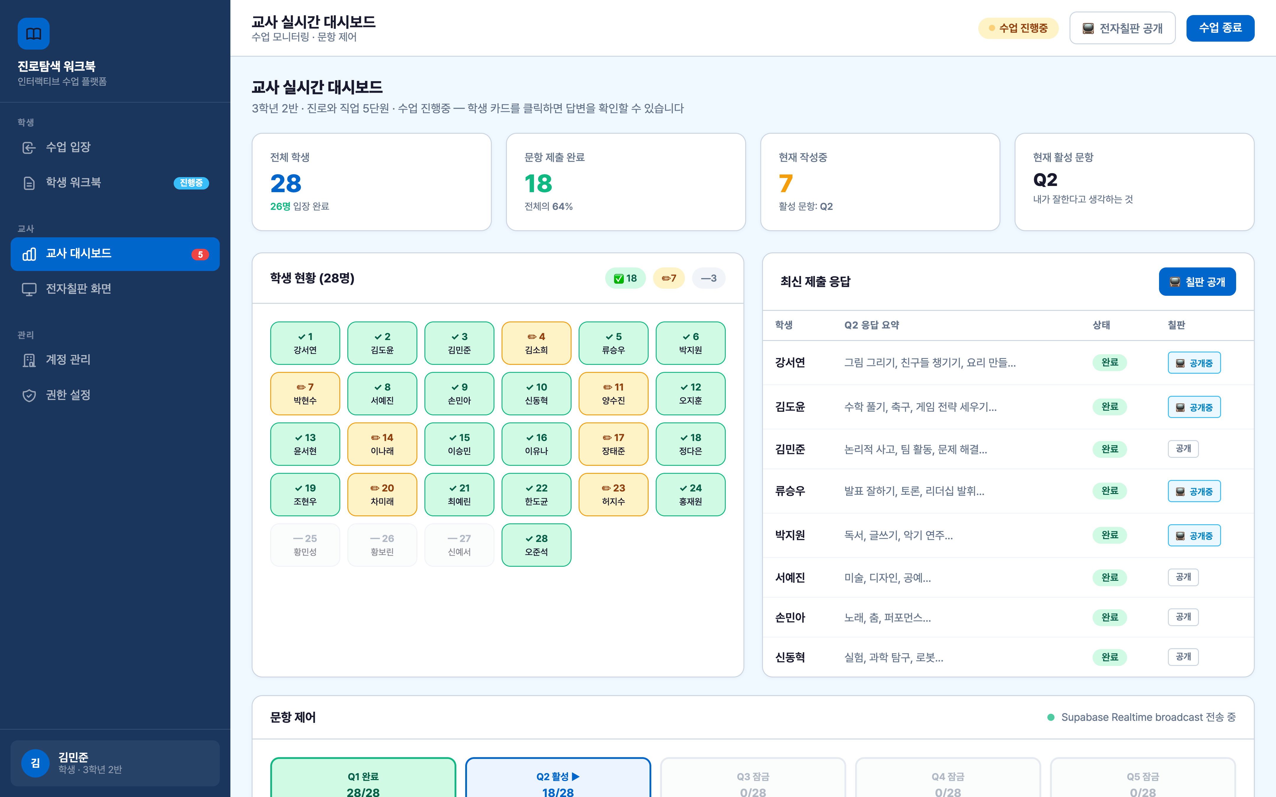 중학생 진로탐색 인터랙티브 수업 플랫폼