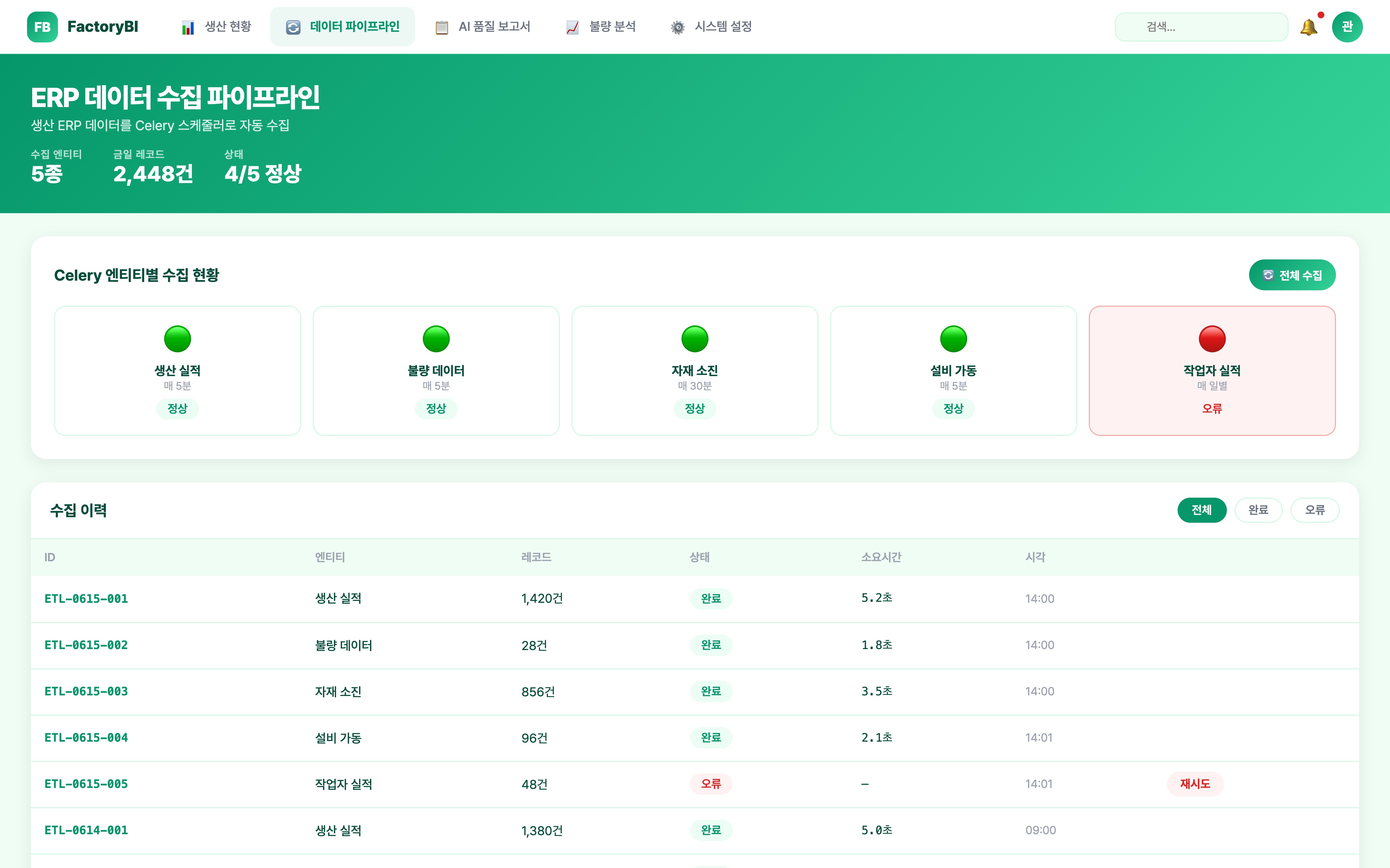 FactoryBI 상세 화면