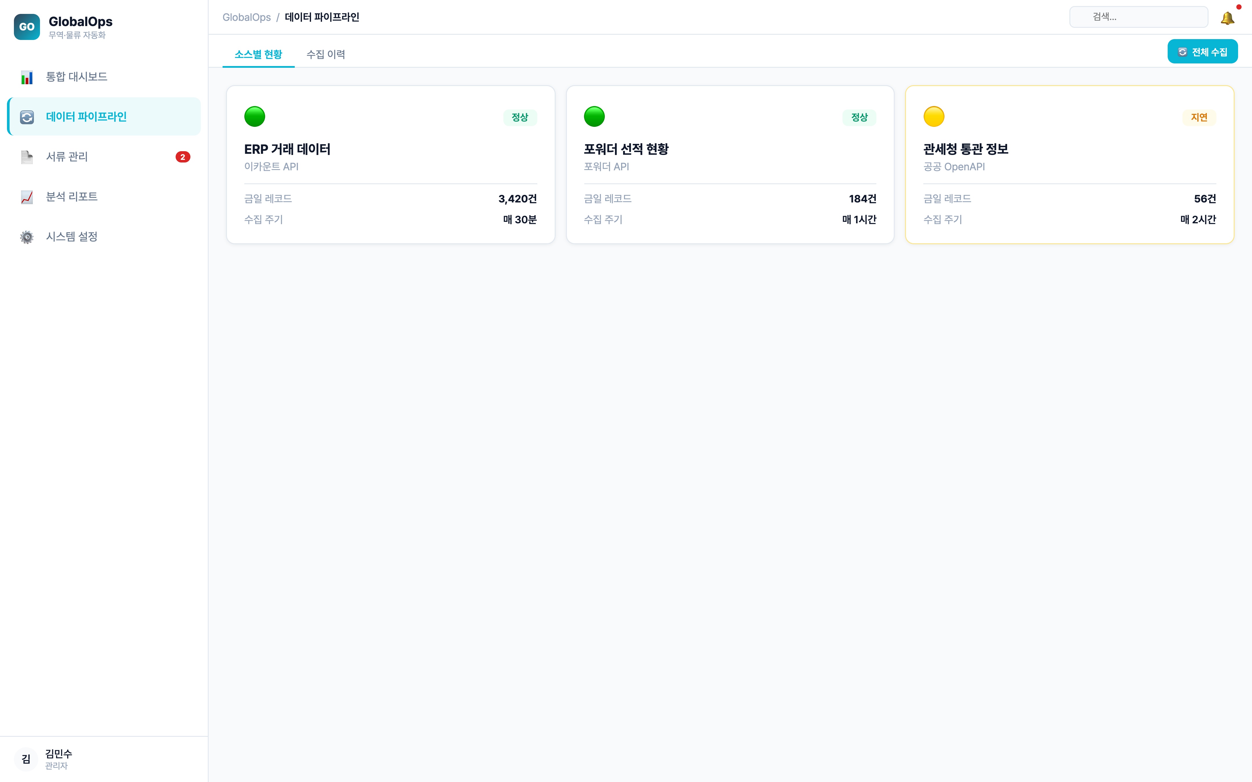 GlobalOps 상세 화면