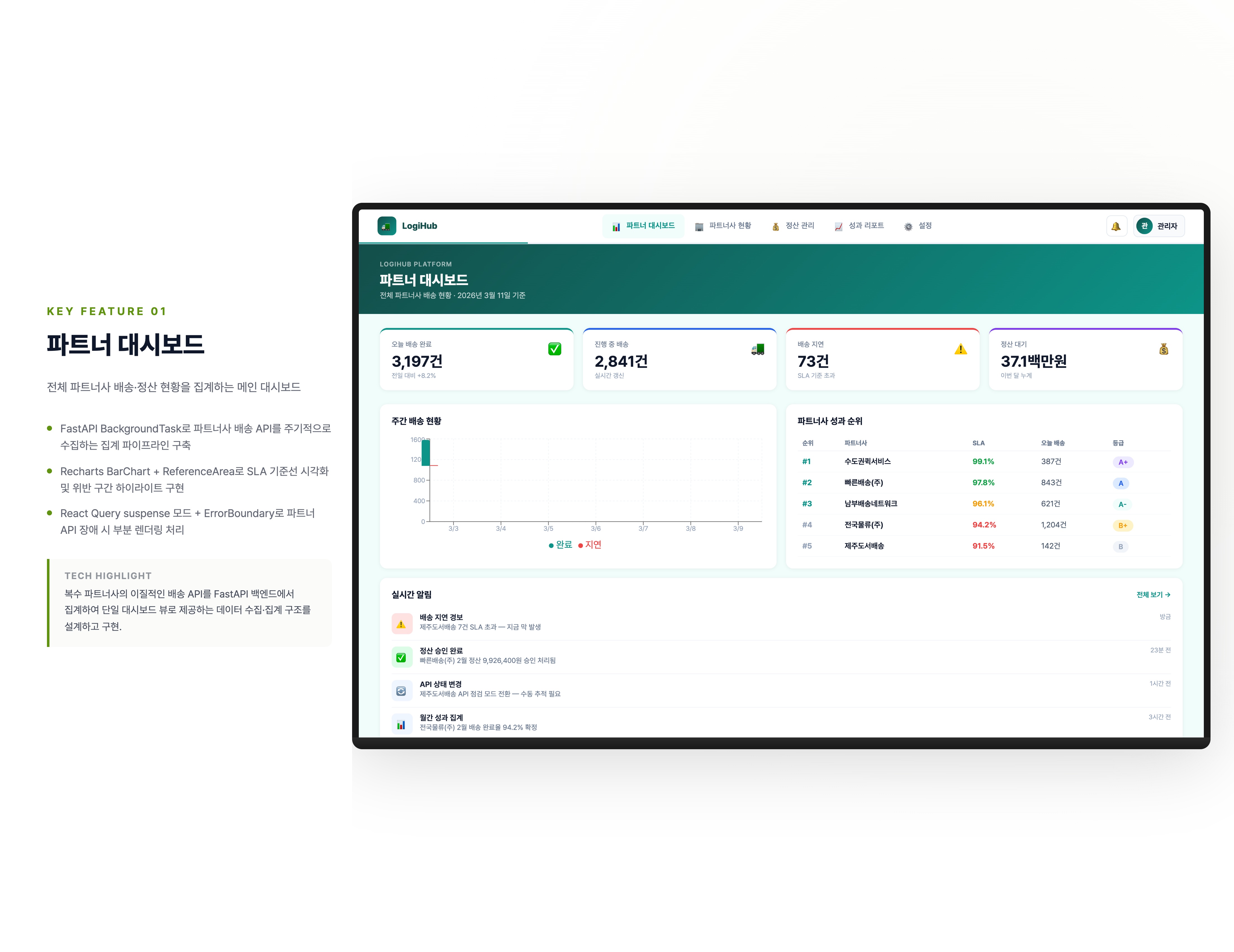물류 파트너사 통합 관리 플랫폼