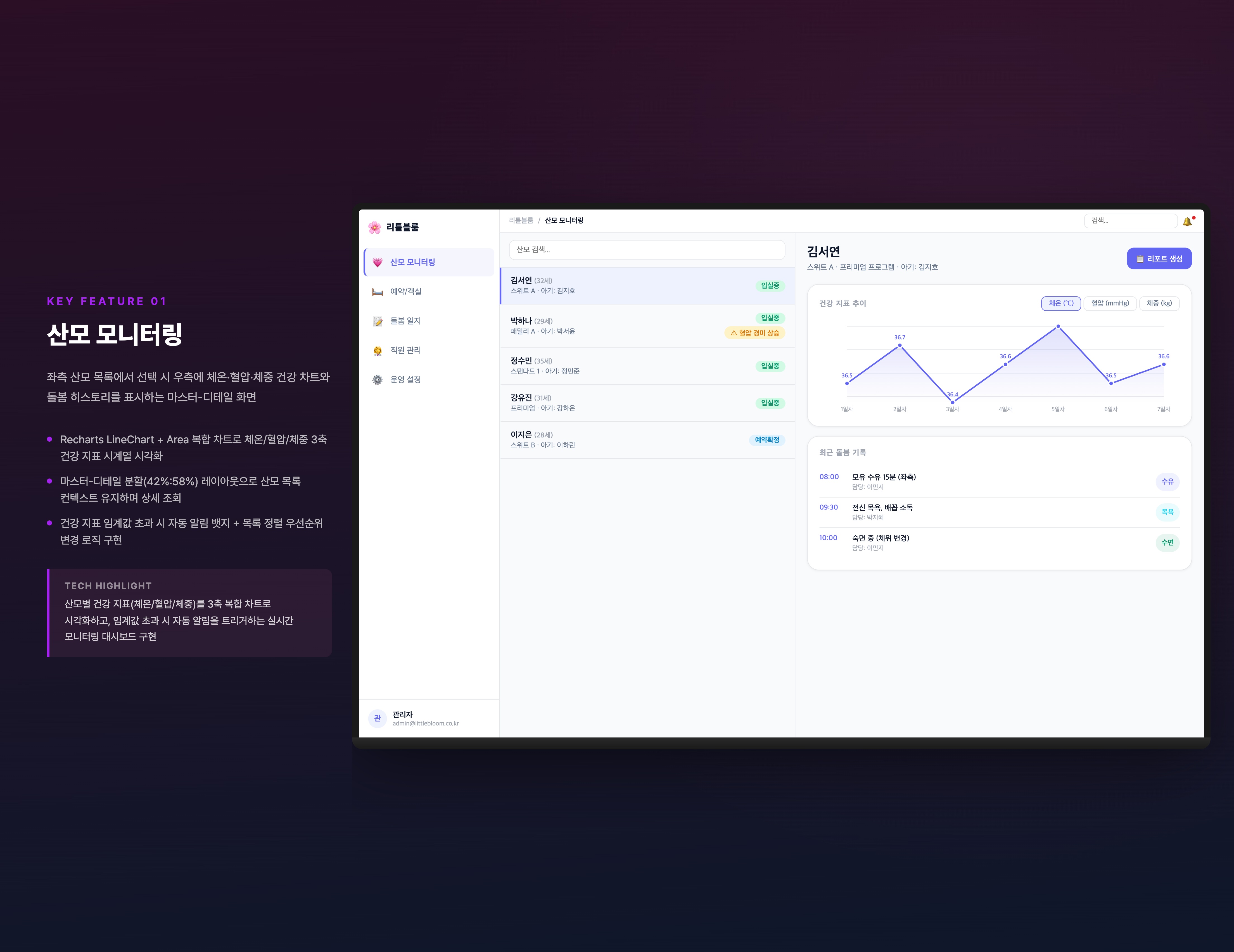 산모별 건강 지표(체온/혈압/체중)가 서로 다른 측정 단위와 스케일을 가져 단일 Recharts 차트에 3축을 동시에 표시할 때 Y축 스케일 충돌