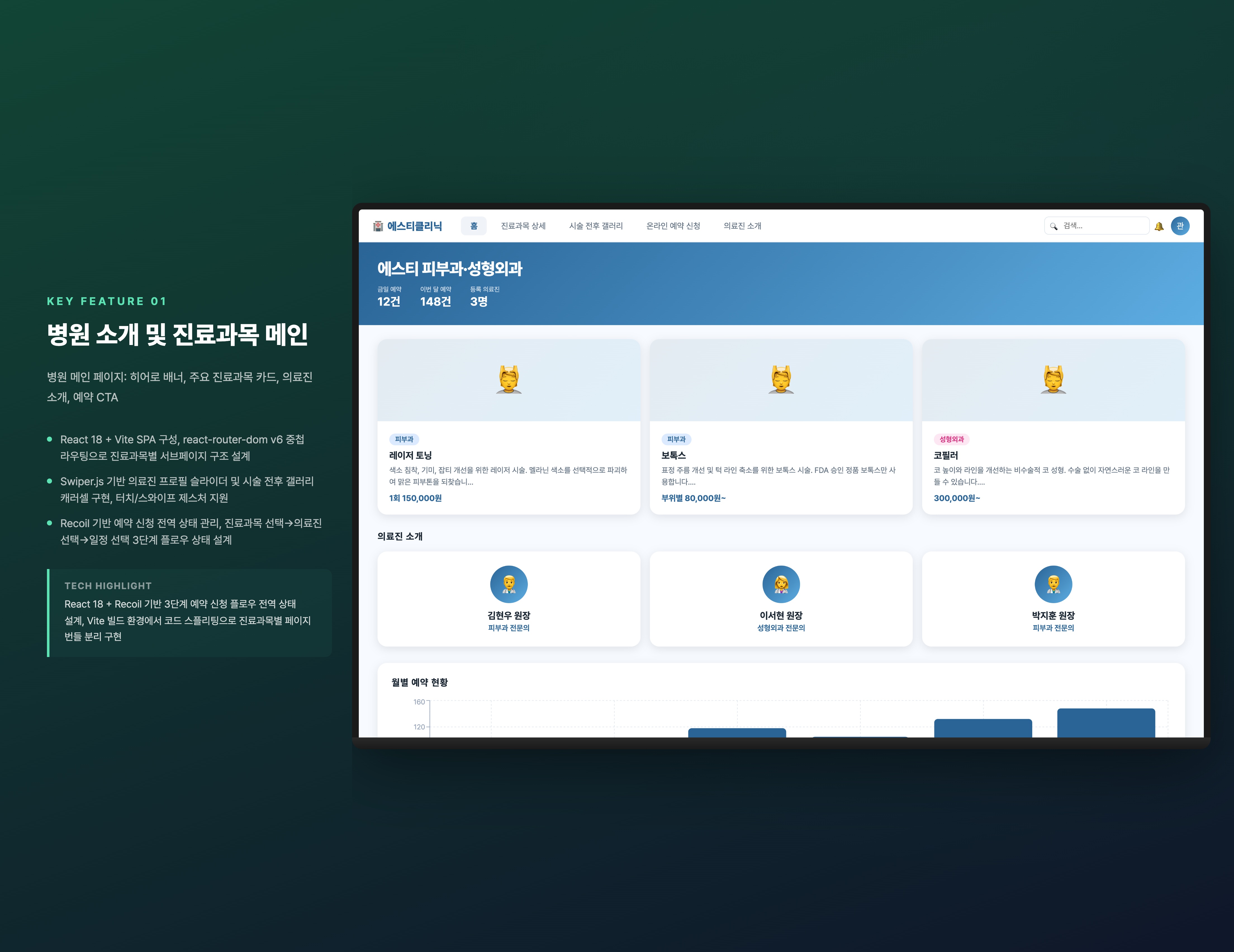 의원급 병원 통합 홈페이지