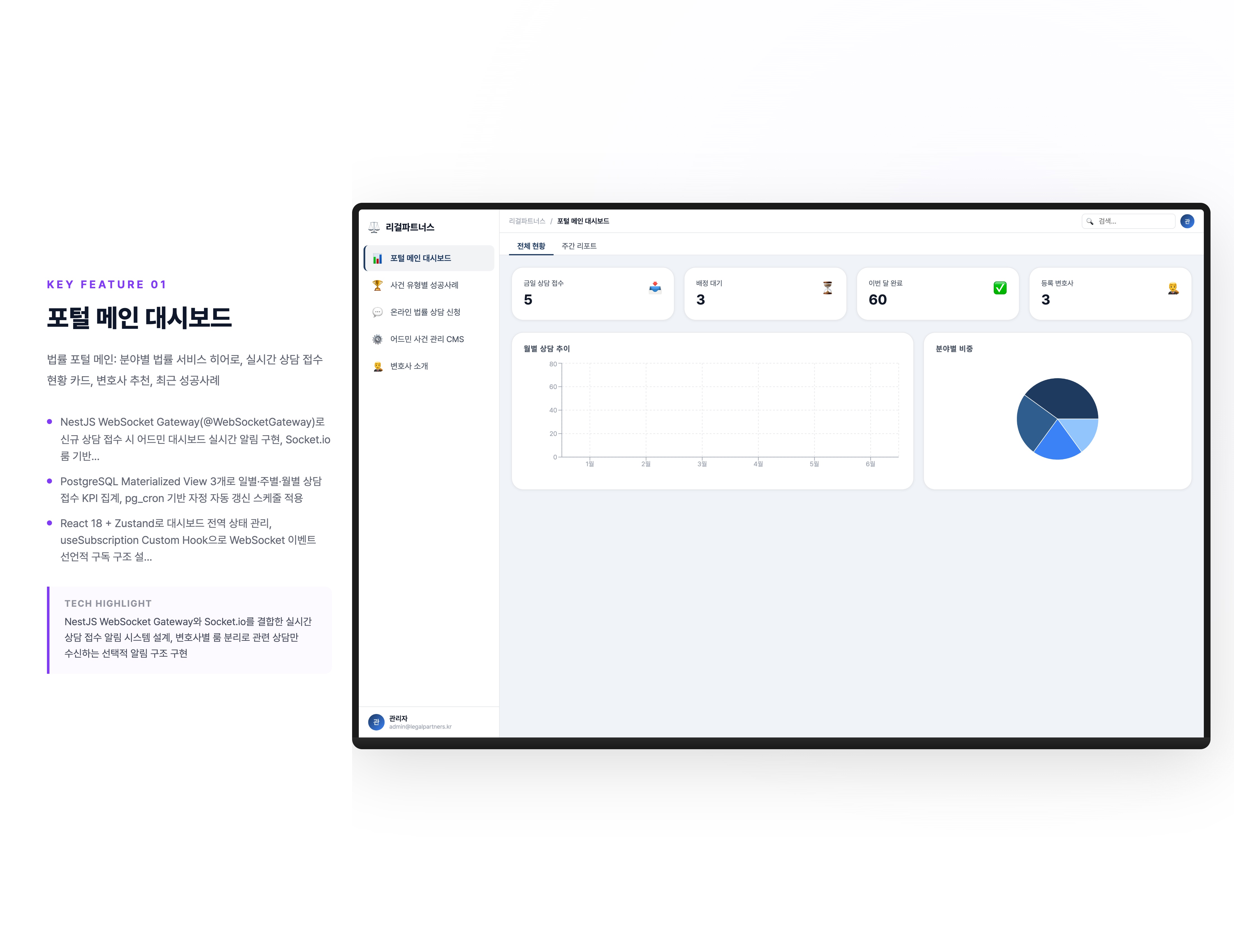 종합 법률 포털 + 통합 어드민 시스템