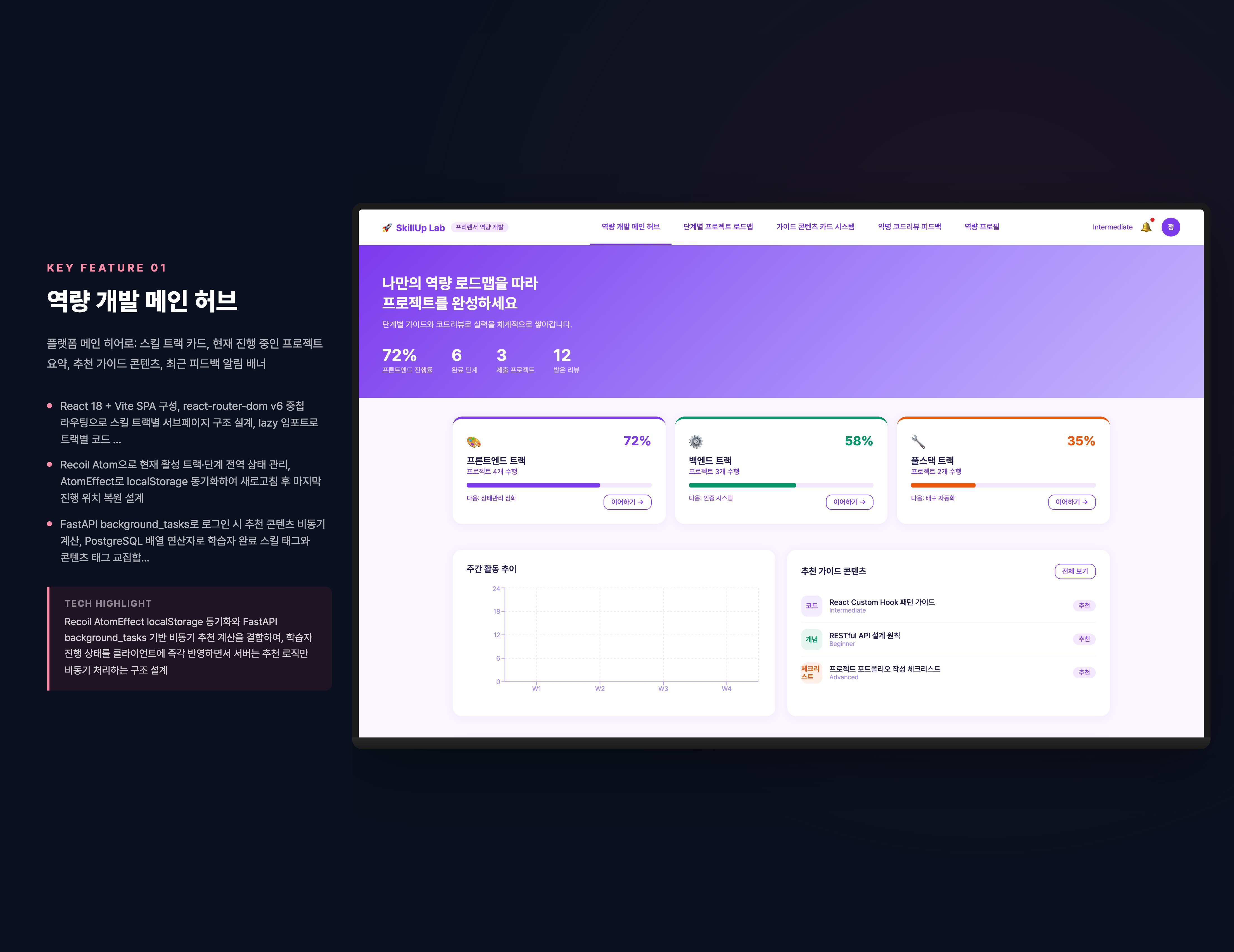 프리랜서 프로젝트 역량 개발 플랫폼